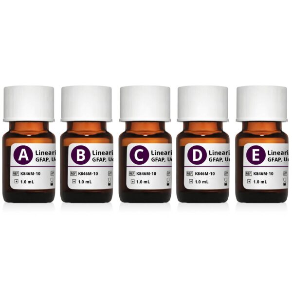 Linearity FD GFAP, UCH-L1 for bioMérieux VIDAS<sup>®</sup> TBI (GFAP, UCH-L1)