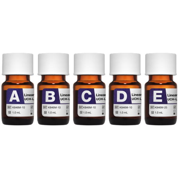 Linearity FD GFAP, UCH-L1 for bioMérieux VIDAS<sup>®</sup> TBI (GFAP, UCH-L1)